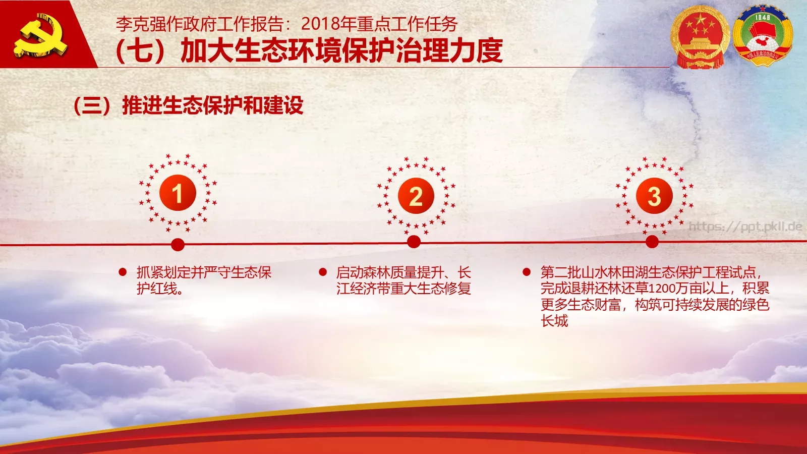 2018两会解读第一季PPT模板 第 46 页预览图