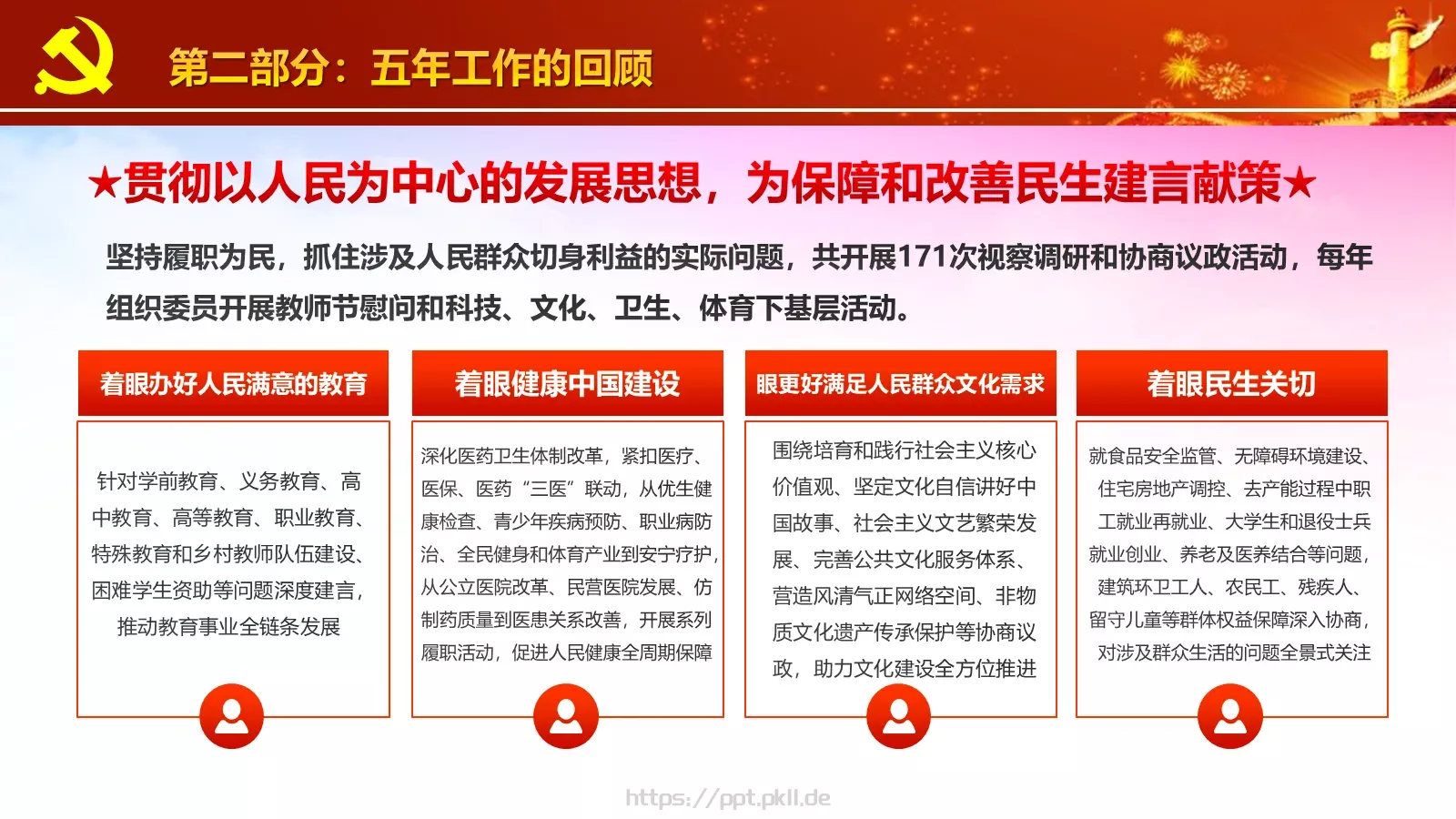商务汇报工作汇报通用PPT模板 第 18 页预览图