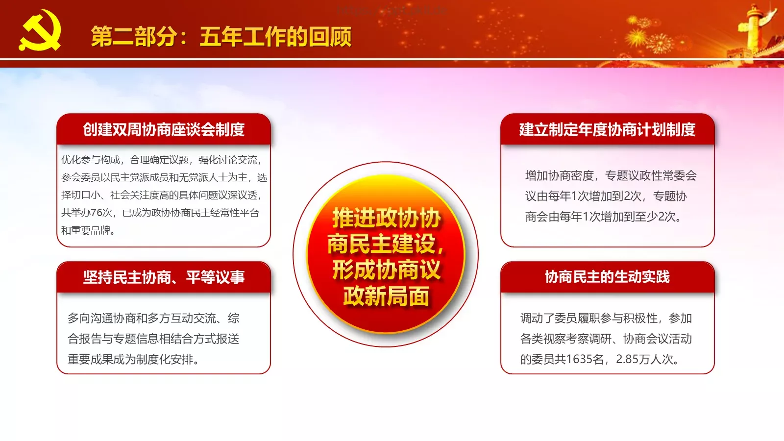 商务汇报工作汇报通用PPT模板 第 19 页预览图