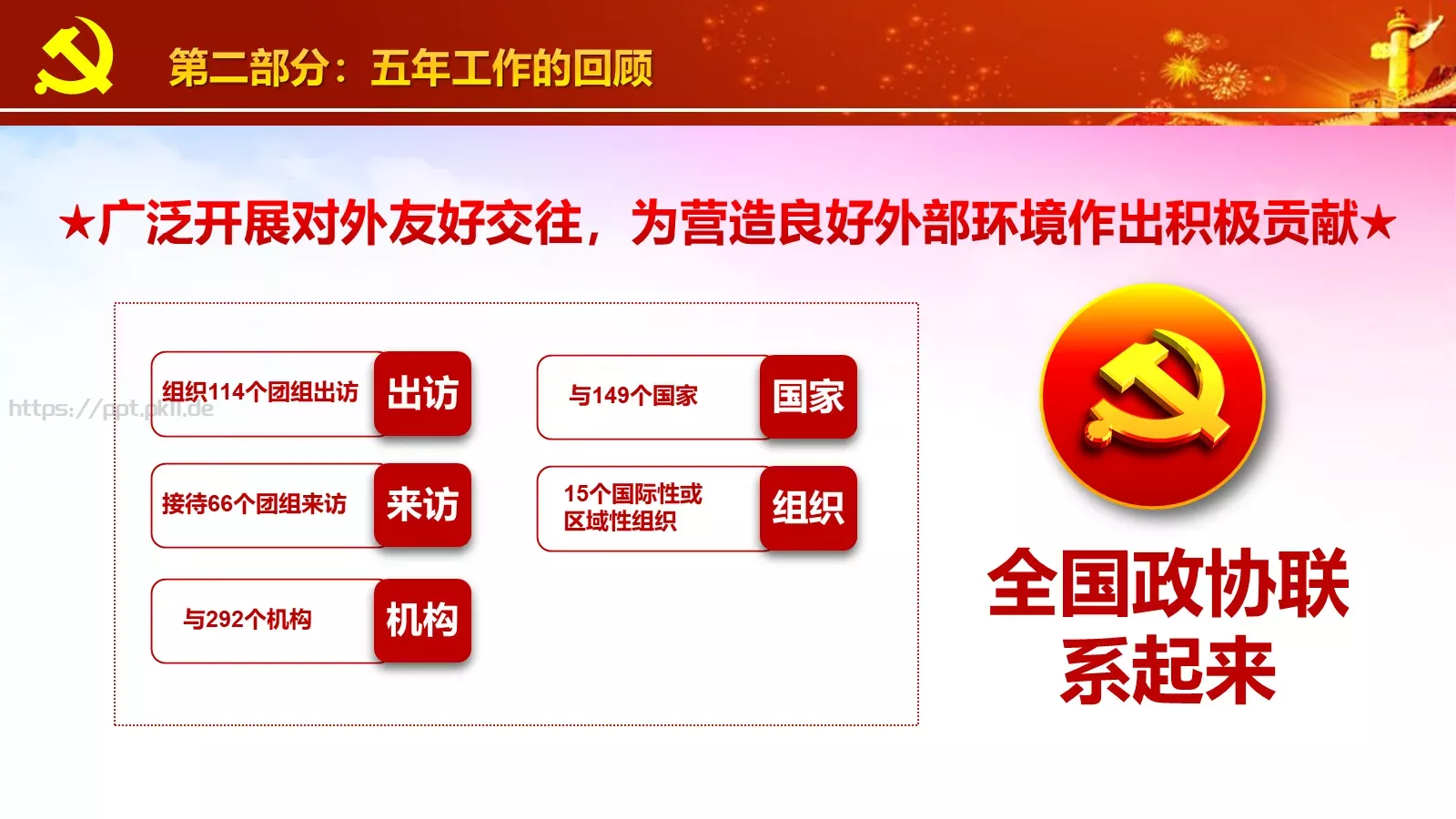 商务汇报工作汇报通用PPT模板 第 23 页预览图