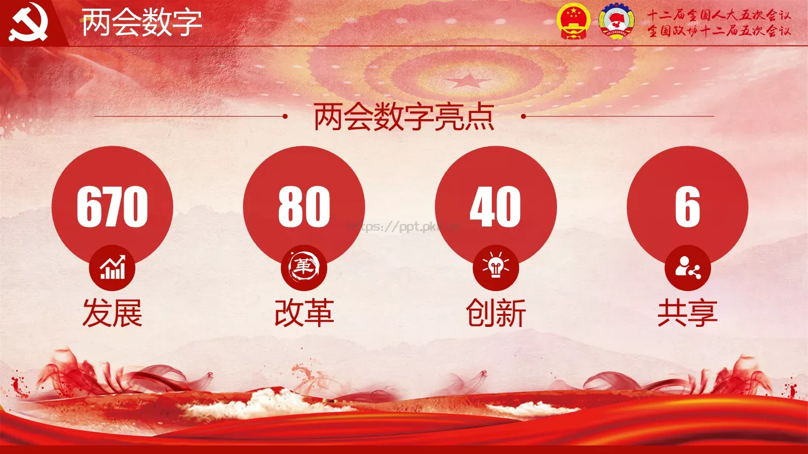 2018两会解读第一季PPT模板 第 6 页预览图