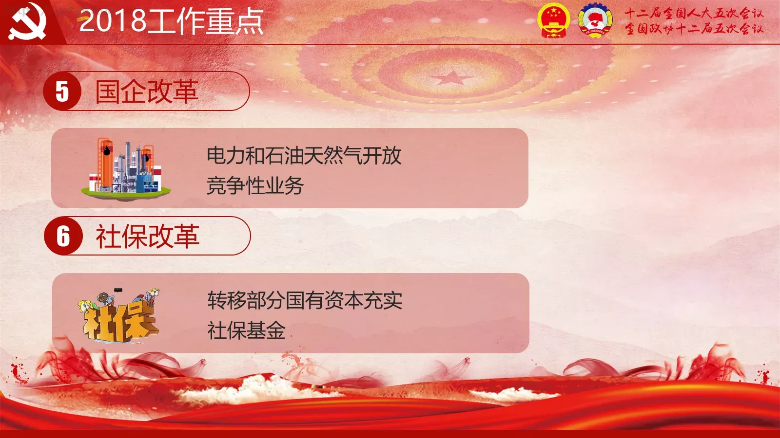 2018两会解读第一季PPT模板 第 14 页预览图