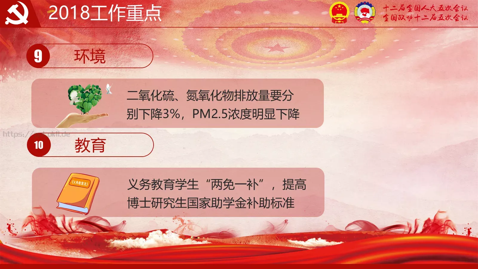 2018两会解读第一季PPT模板 第 16 页预览图