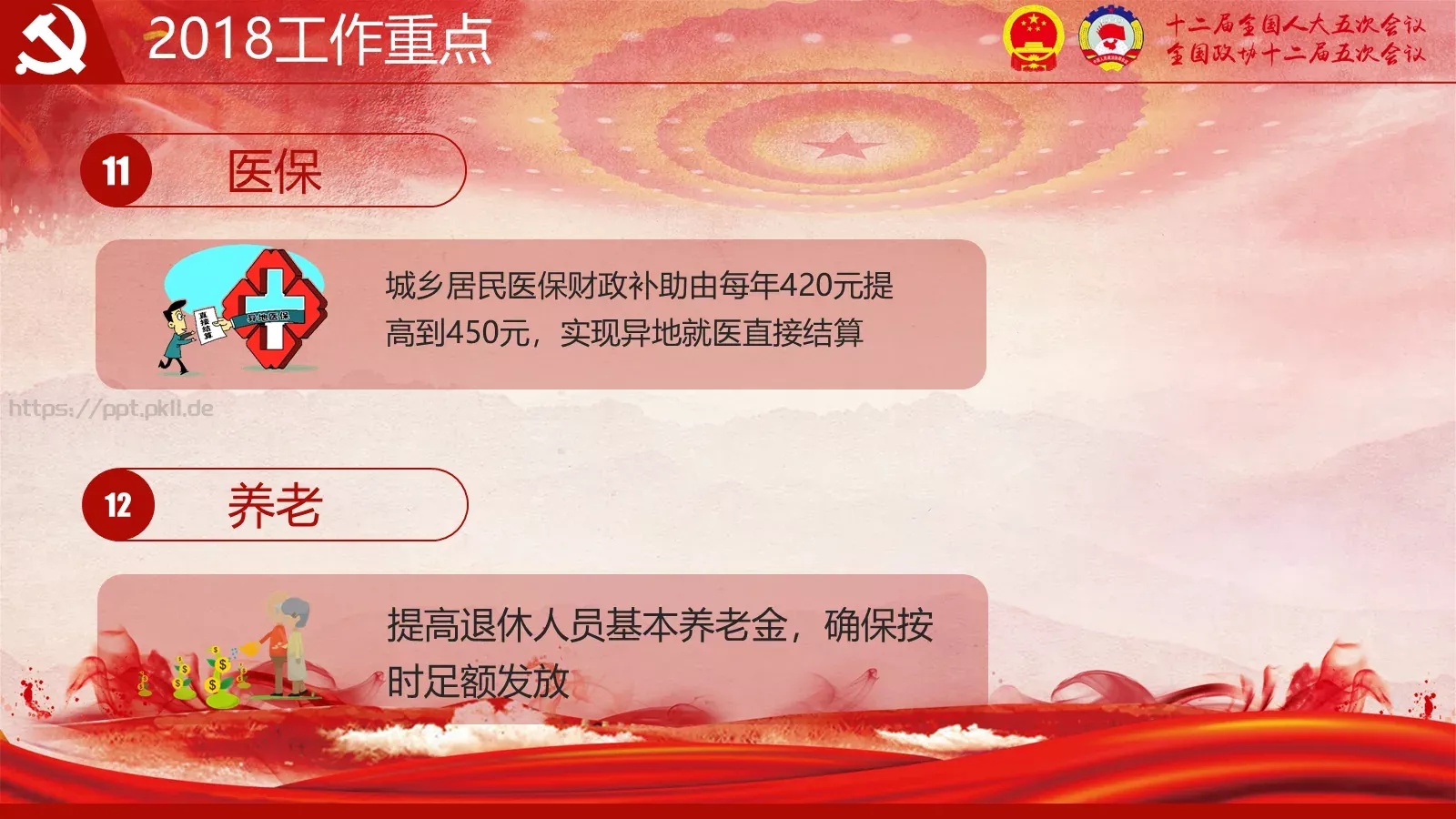 2018两会解读第一季PPT模板 第 17 页预览图