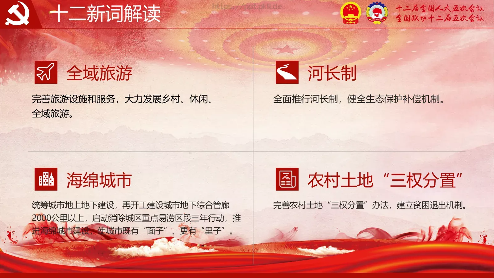 2018两会解读第一季PPT模板 第 20 页预览图