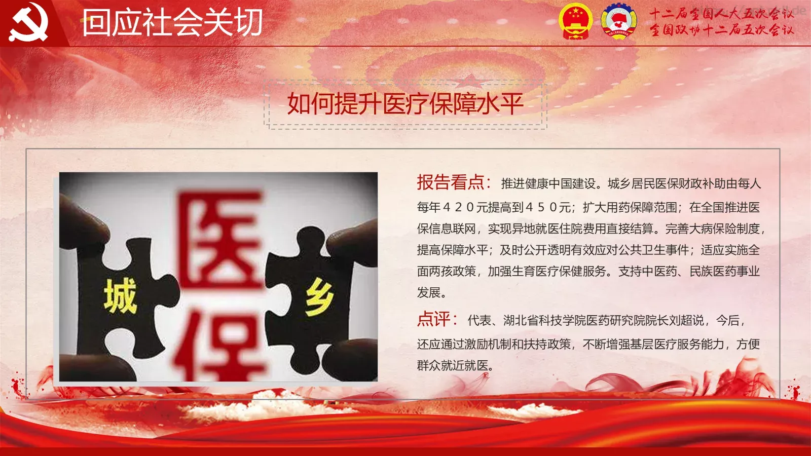 2018两会解读第一季PPT模板 第 28 页预览图