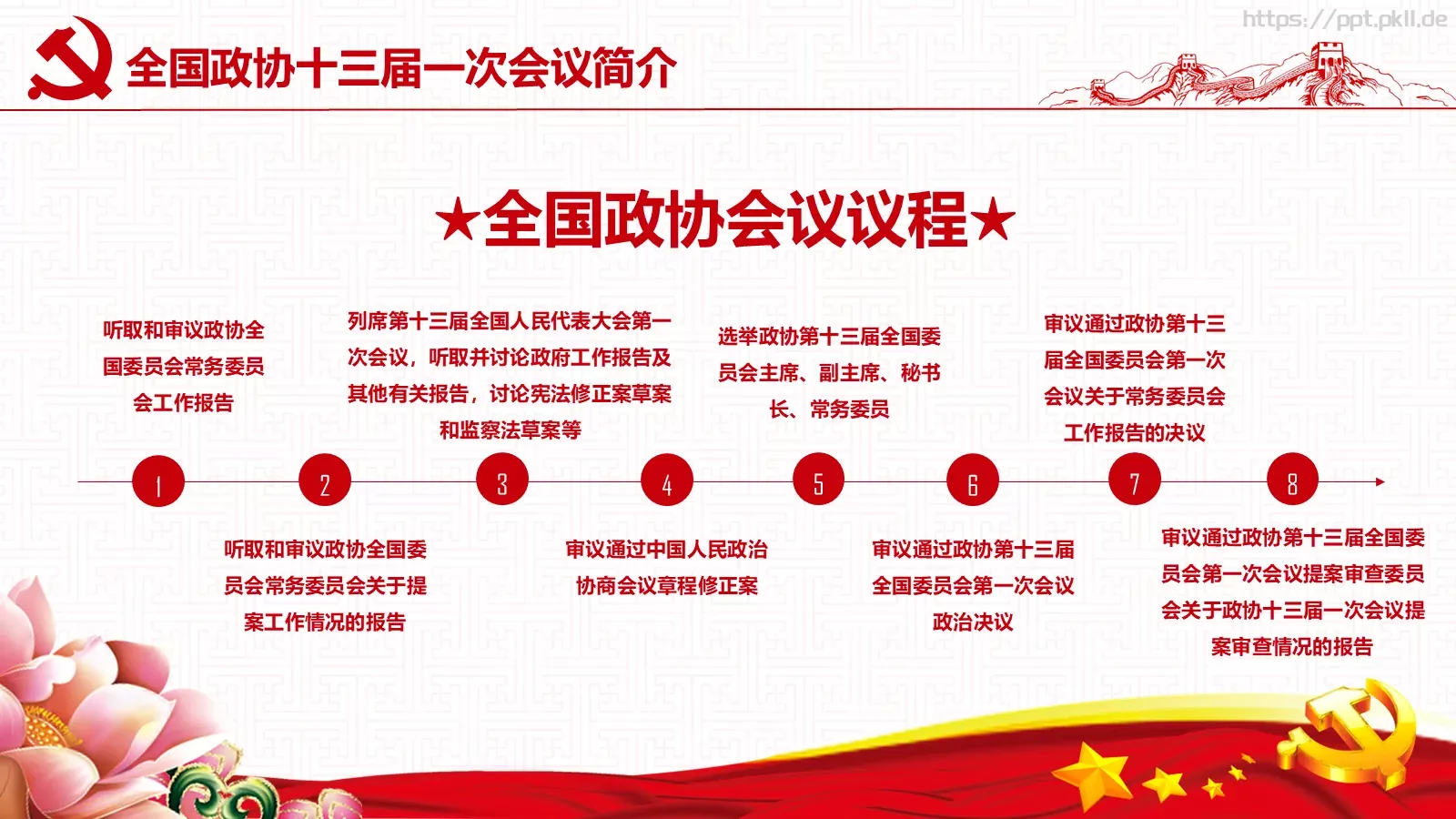 2018两会解读第一季PPT模板 第 6 页预览图