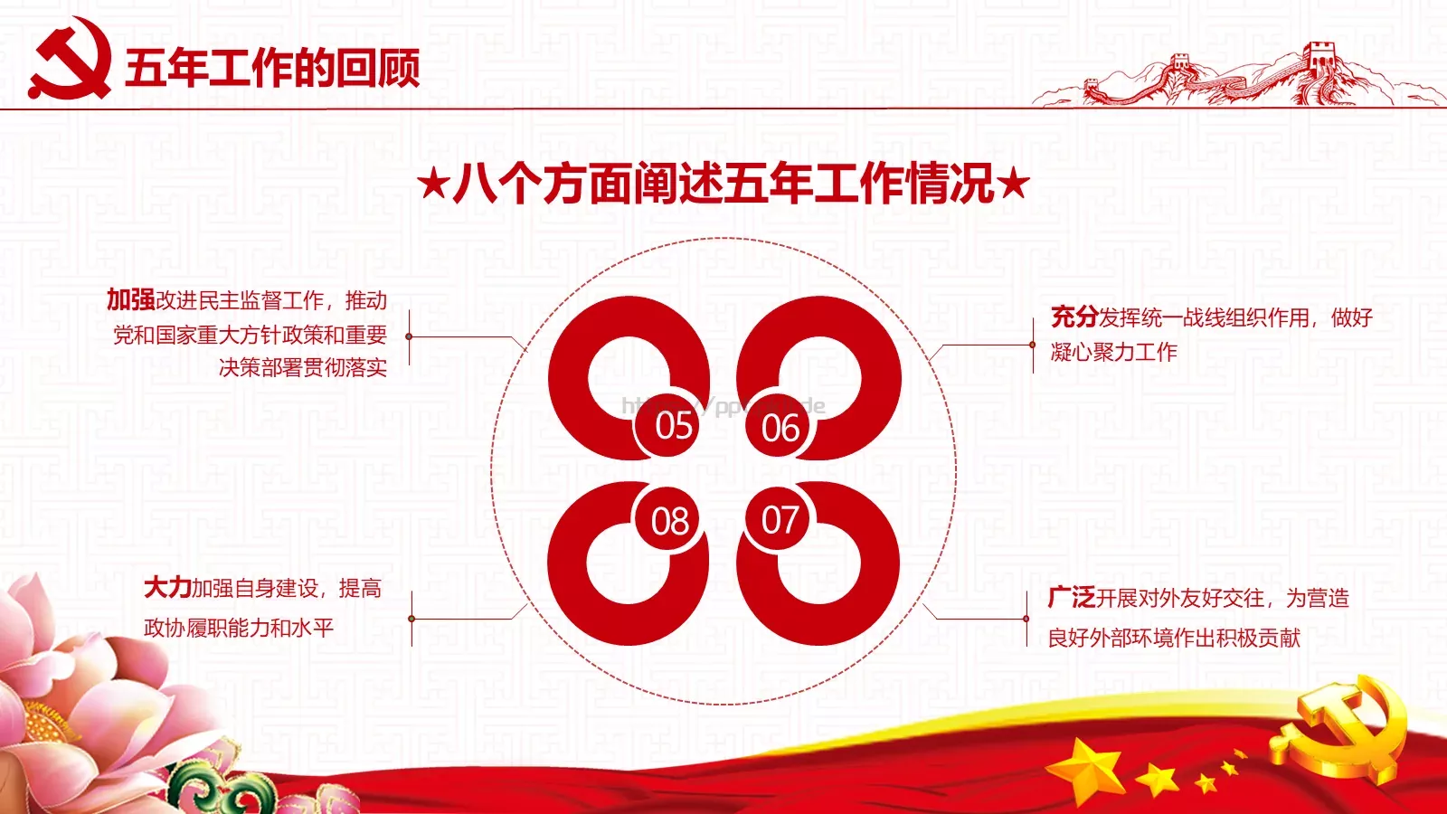 2018两会解读第一季PPT模板 第 12 页预览图