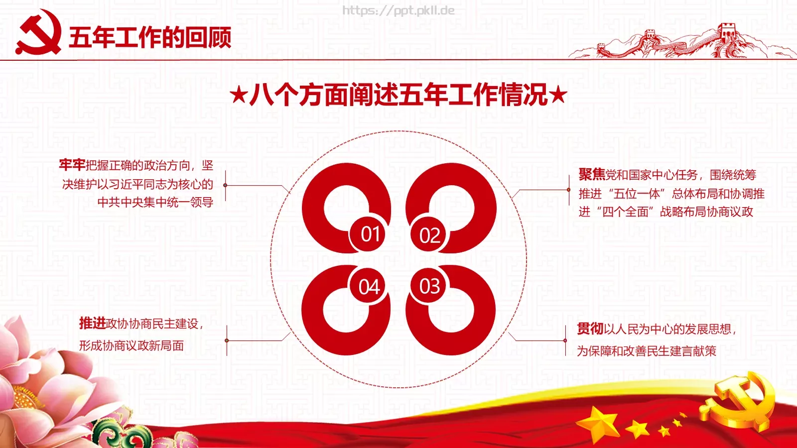2018两会解读第一季PPT模板 第 11 页预览图
