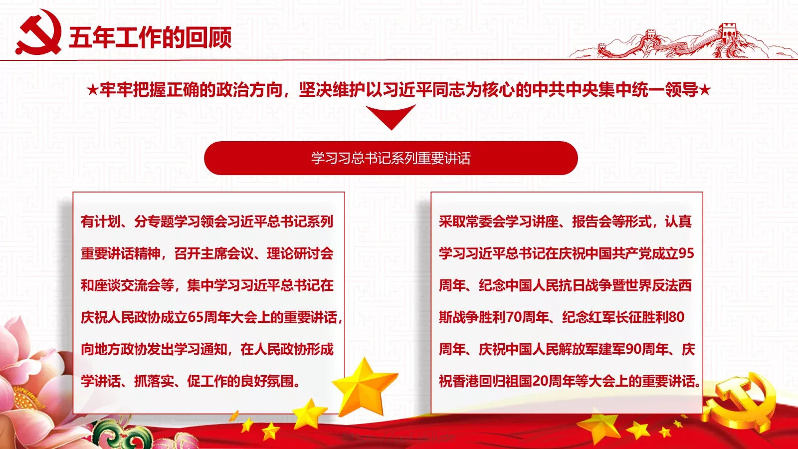 2018两会解读第一季PPT模板 第 14 页预览图