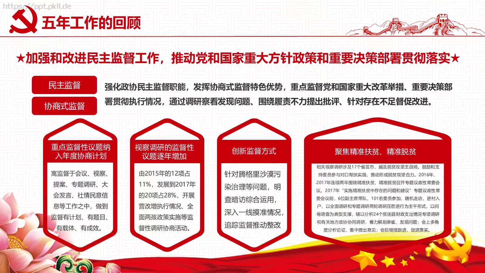 2018两会解读第一季PPT模板 第 21 页预览图