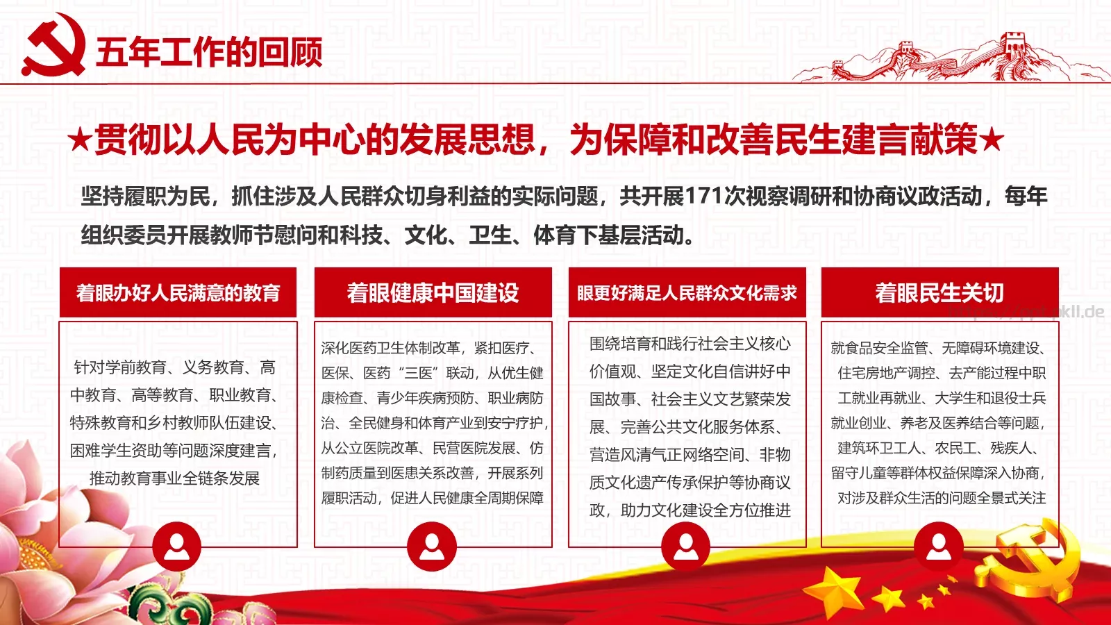 2018两会解读第一季PPT模板 第 19 页预览图