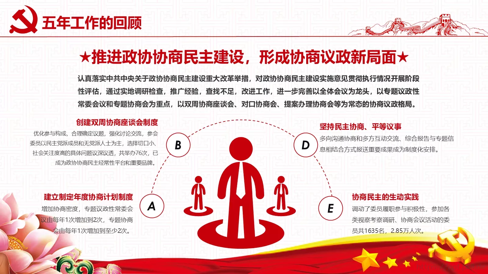 2018两会解读第一季PPT模板 第 20 页预览图