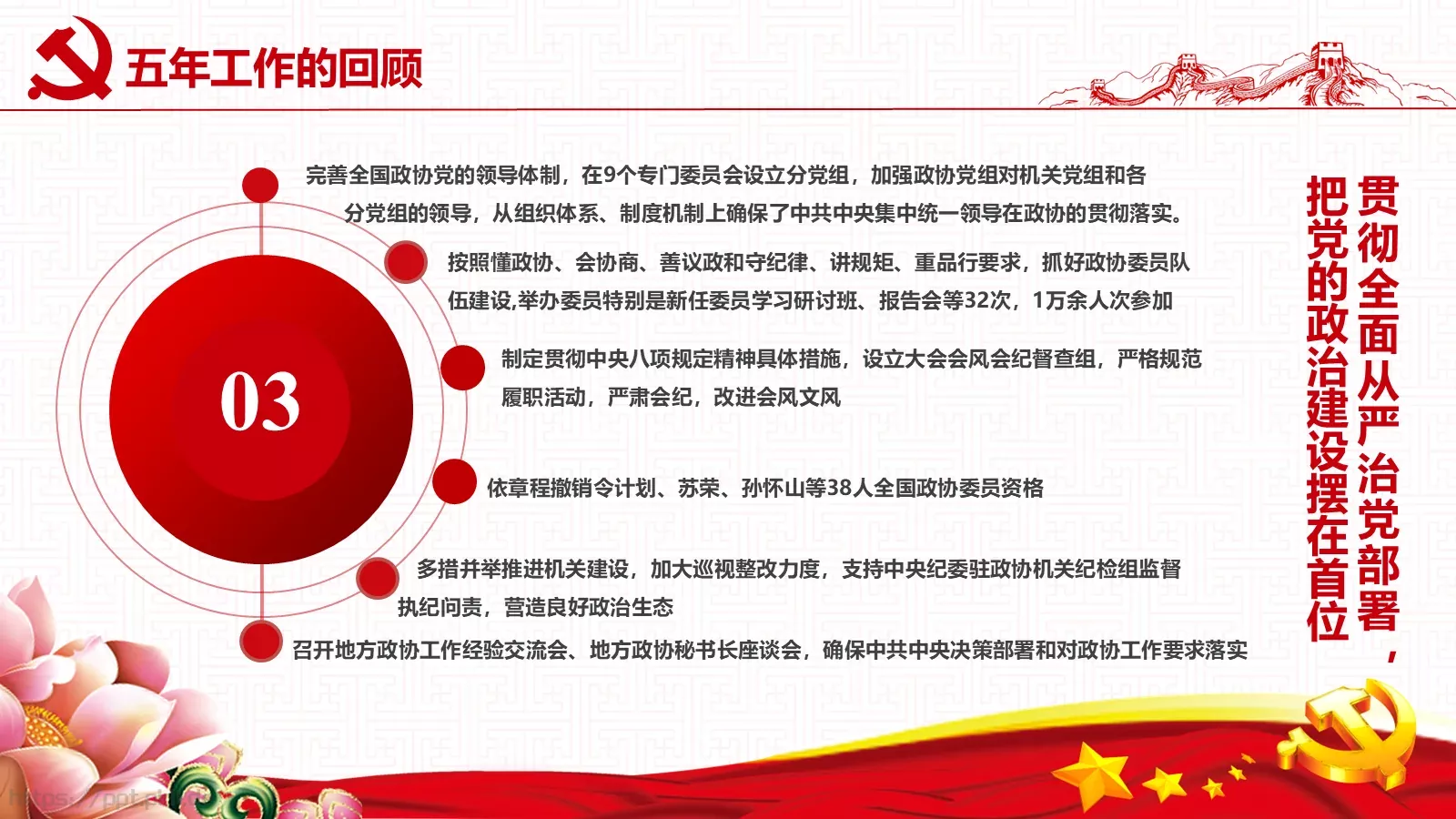 2018两会解读第一季PPT模板 第 29 页预览图