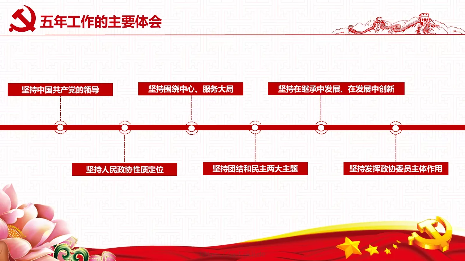 2018两会解读第一季PPT模板 第 32 页预览图