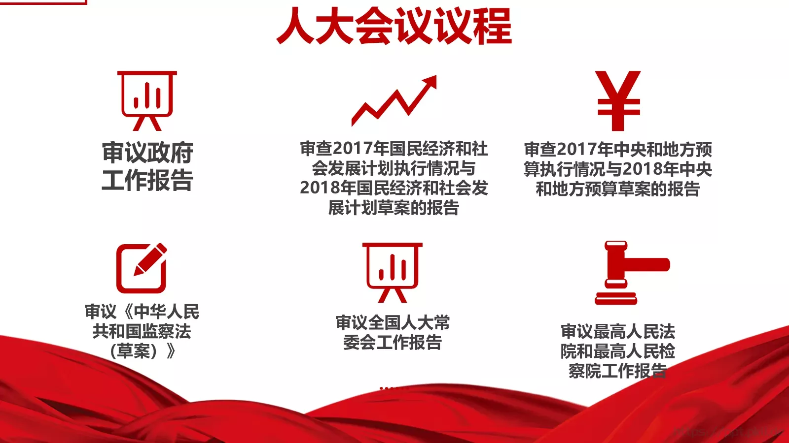 全国两会解读PPT模板 第 5 页预览图