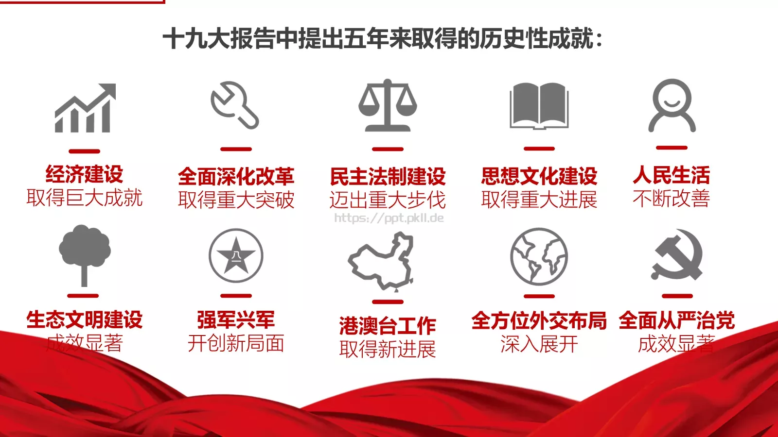 全国两会解读PPT模板 第 9 页预览图