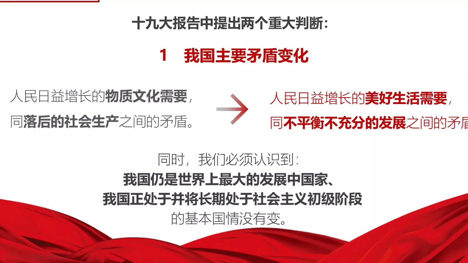 全国两会解读PPT模板 第 11 页预览图