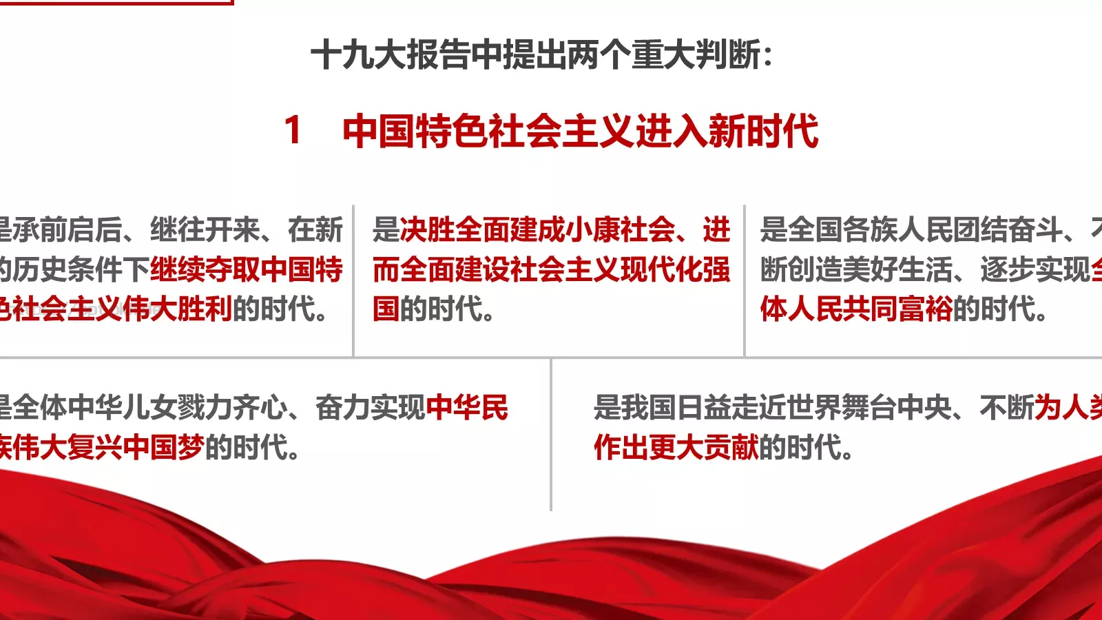 全国两会解读PPT模板 第 10 页预览图