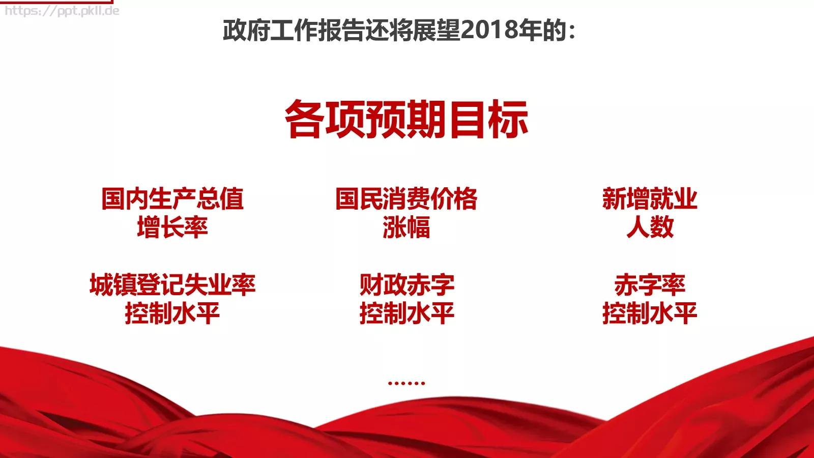 全国两会解读PPT模板 第 15 页预览图