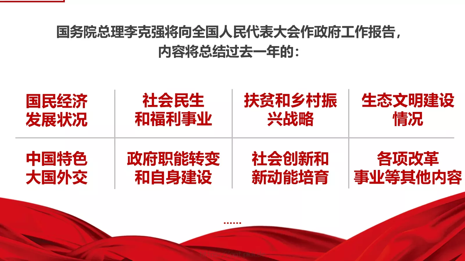 全国两会解读PPT模板 第 14 页预览图