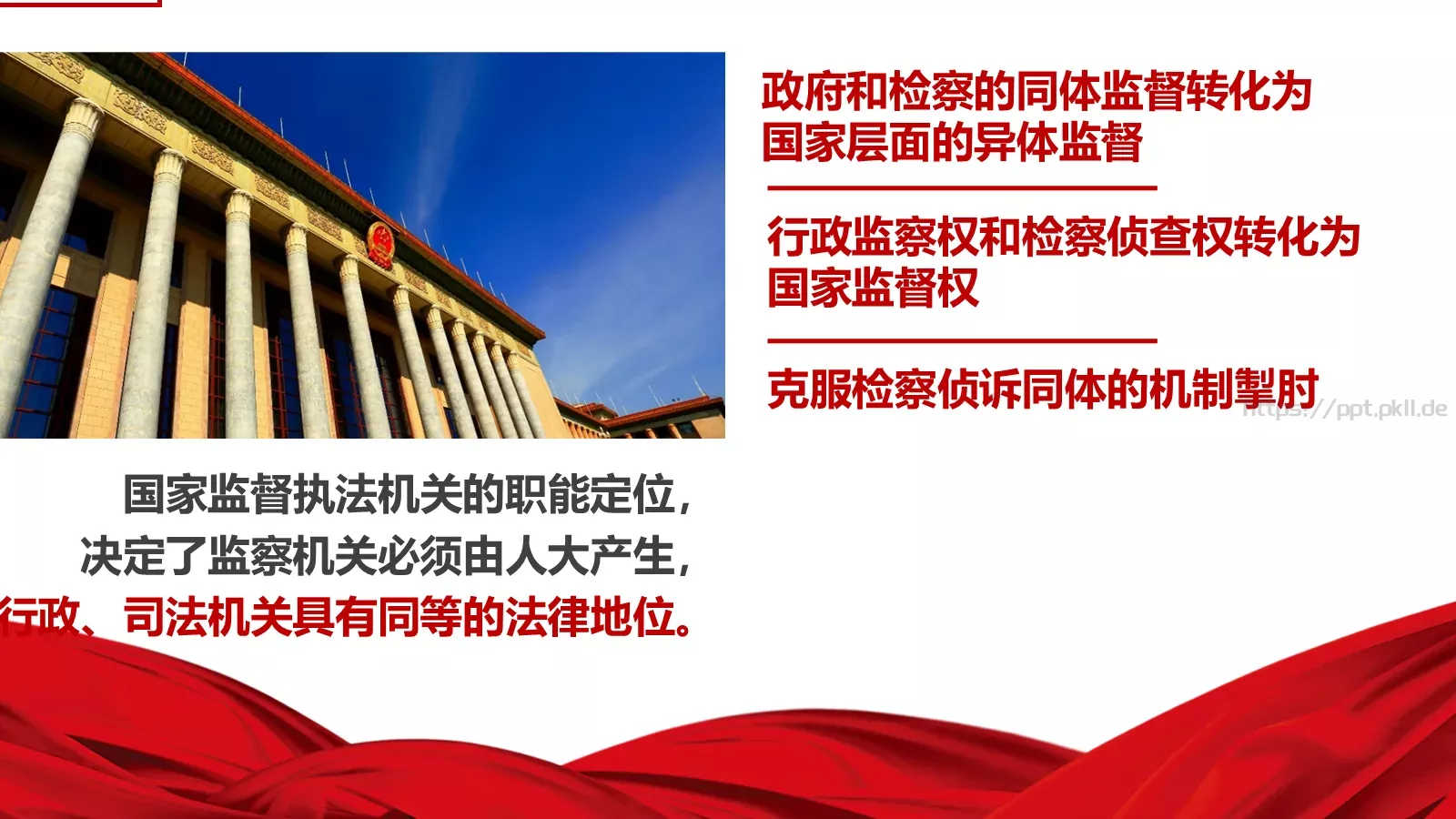全国两会解读PPT模板 第 20 页预览图