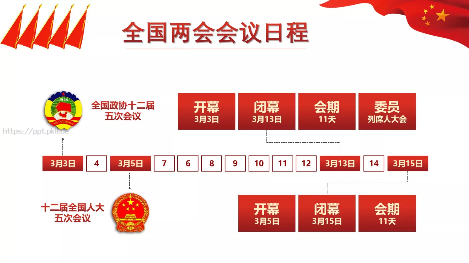 2018两会解读第一季汇报PPT模板 第 9 页预览图
