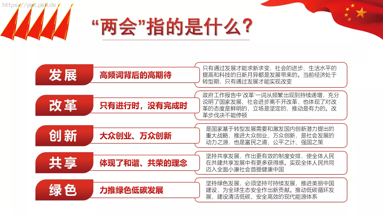 2018两会解读第一季汇报PPT模板 第 7 页预览图