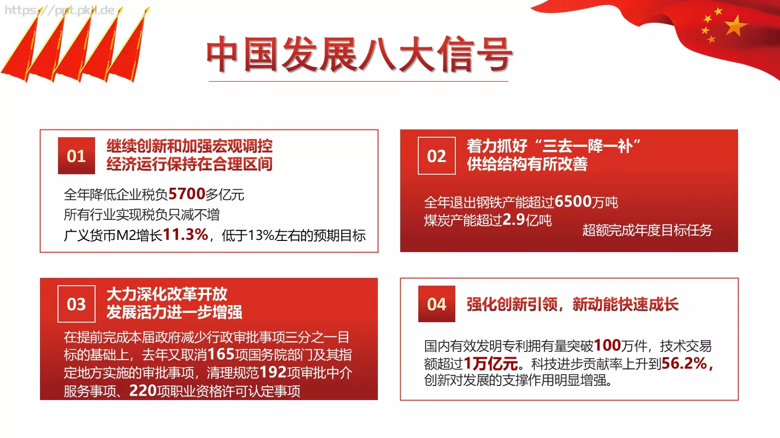 2018两会解读第一季汇报PPT模板 第 22 页预览图