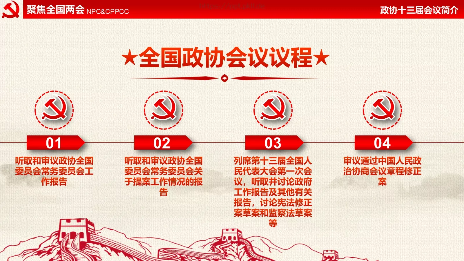 全国两会解读PPT模板 第 6 页预览图