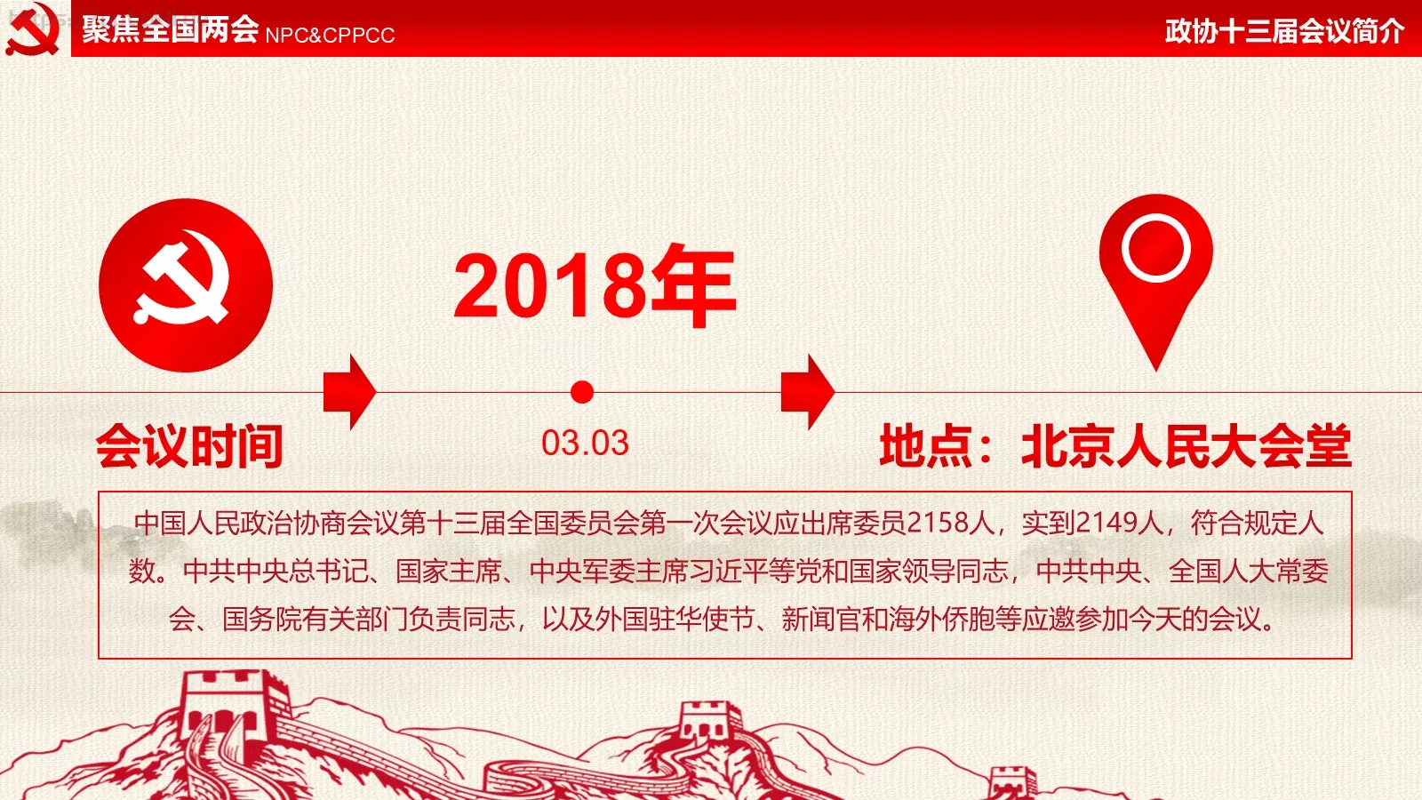 全国两会解读PPT模板 第 5 页预览图