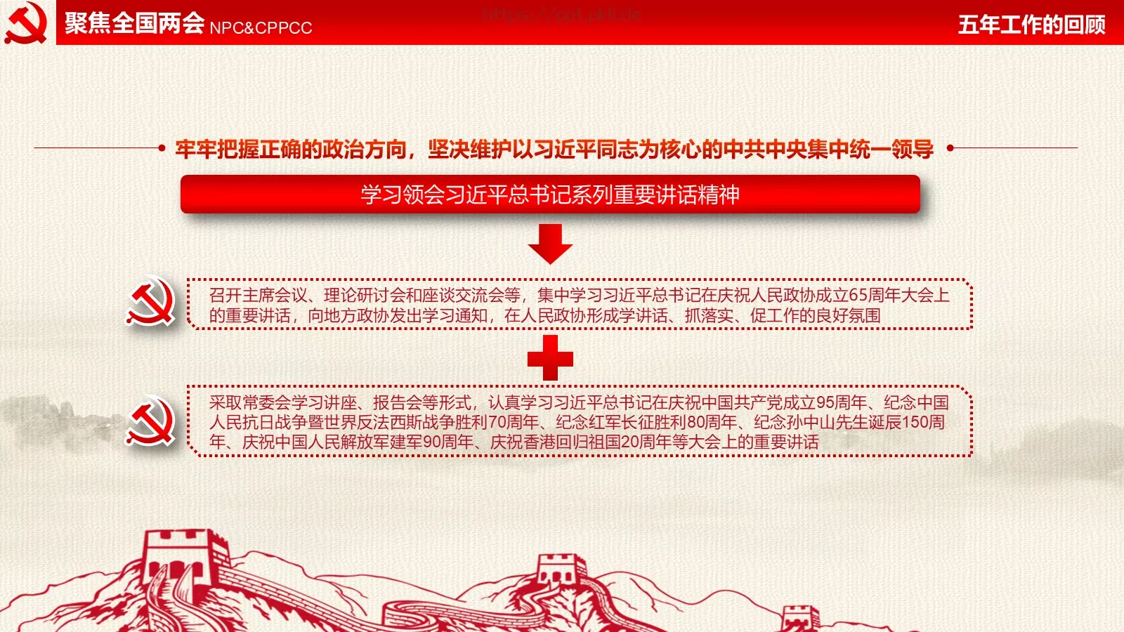 全国两会解读PPT模板 第 15 页预览图