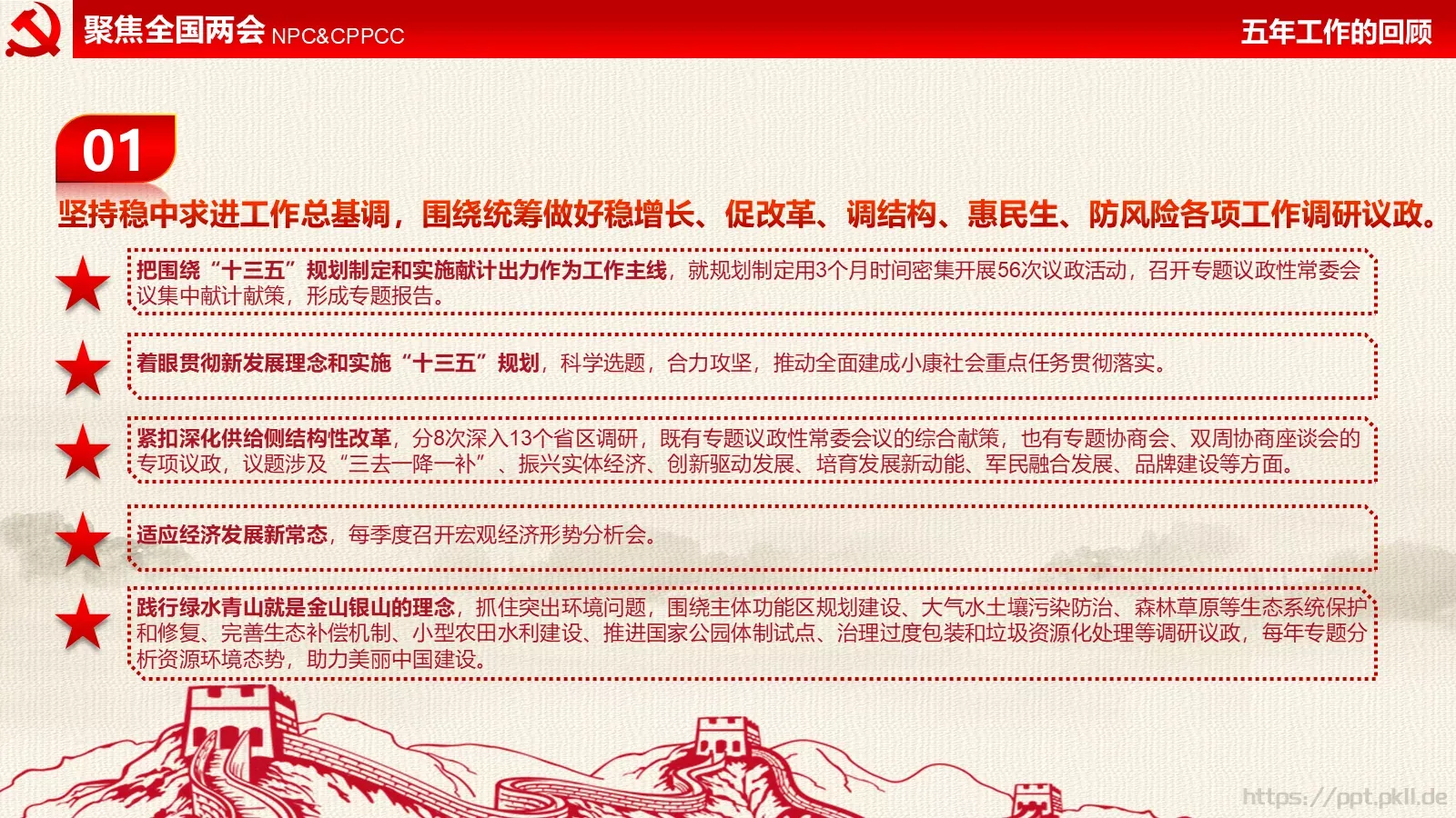 全国两会解读PPT模板 第 18 页预览图