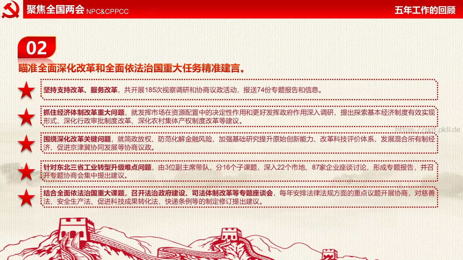 全国两会解读PPT模板 第 19 页预览图