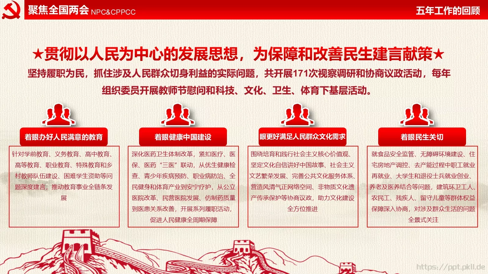 全国两会解读PPT模板 第 21 页预览图