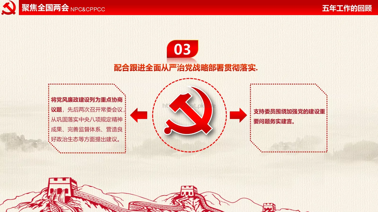 全国两会解读PPT模板 第 20 页预览图