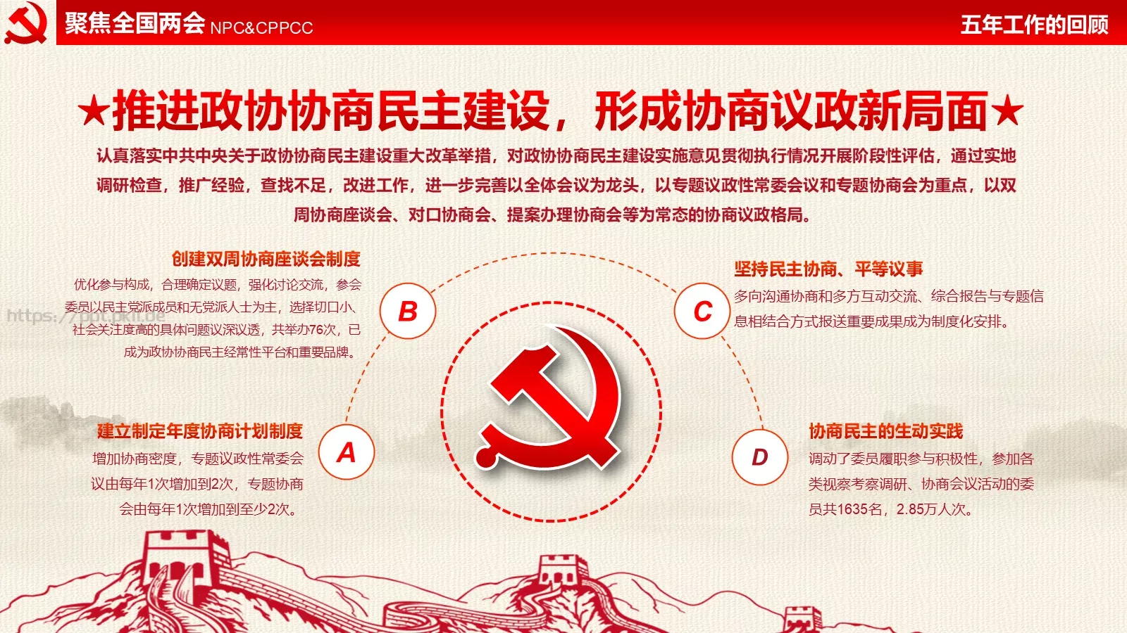 全国两会解读PPT模板 第 22 页预览图
