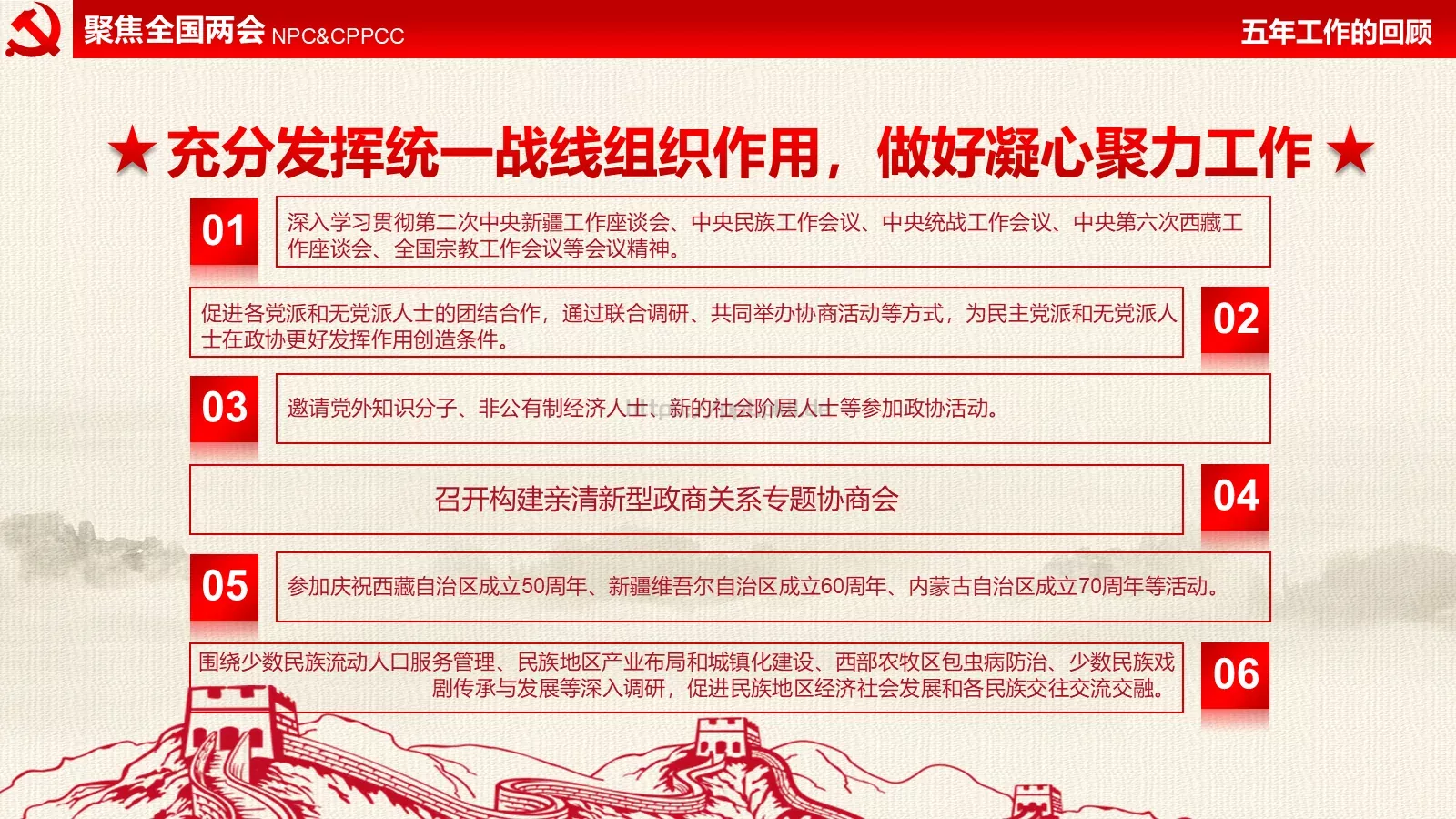 全国两会解读PPT模板 第 24 页预览图