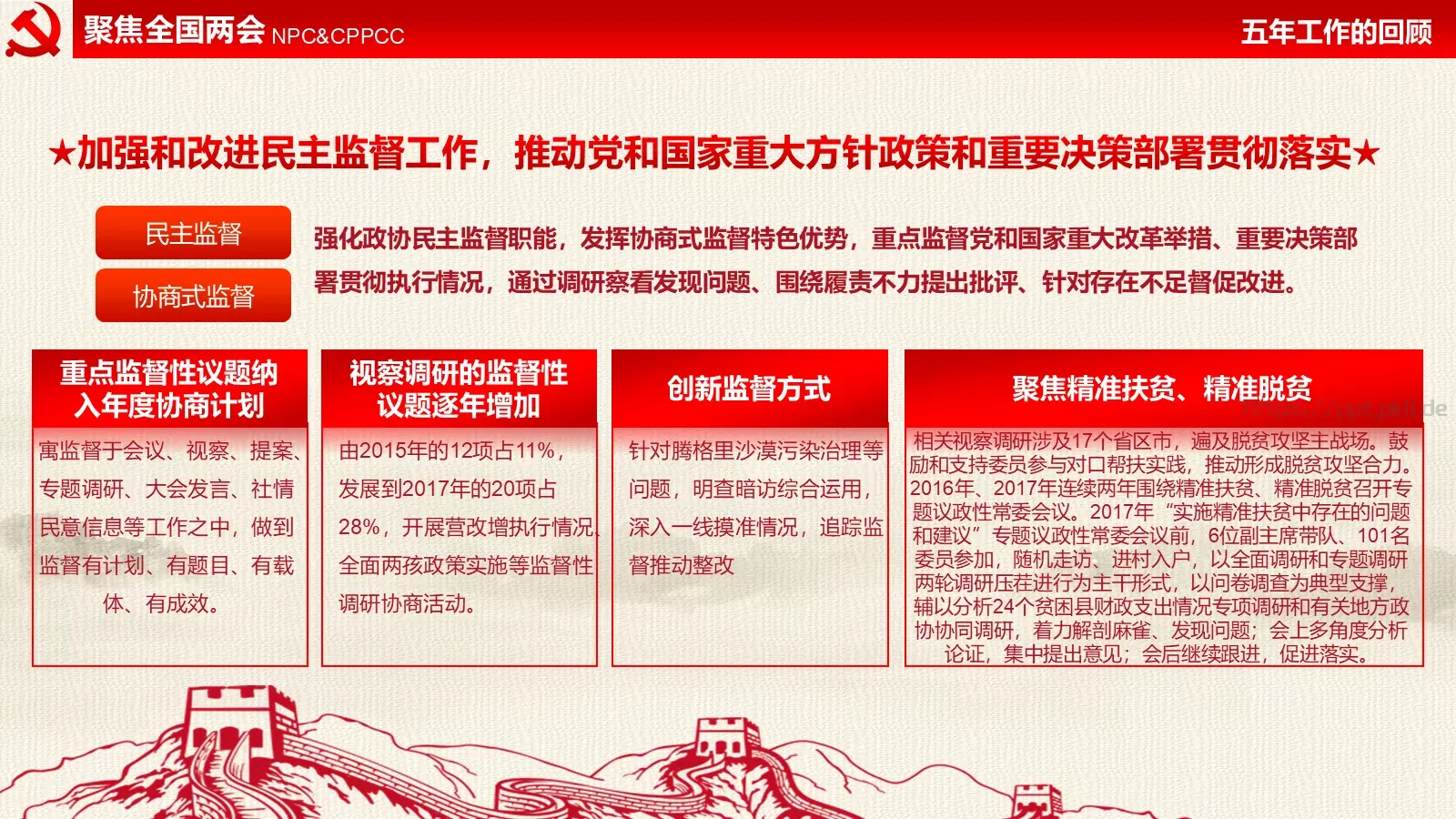 全国两会解读PPT模板 第 23 页预览图