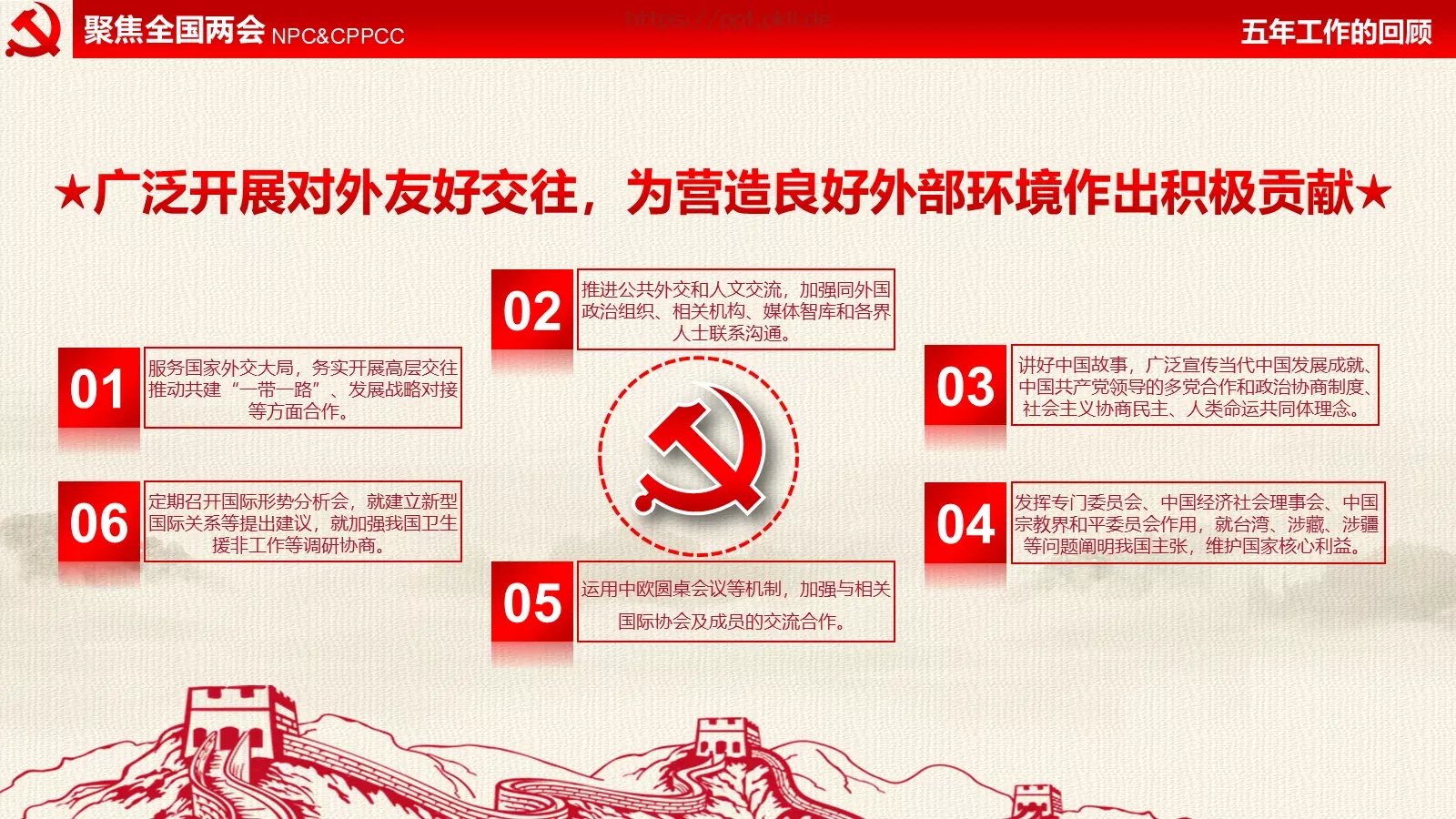 全国两会解读PPT模板 第 27 页预览图