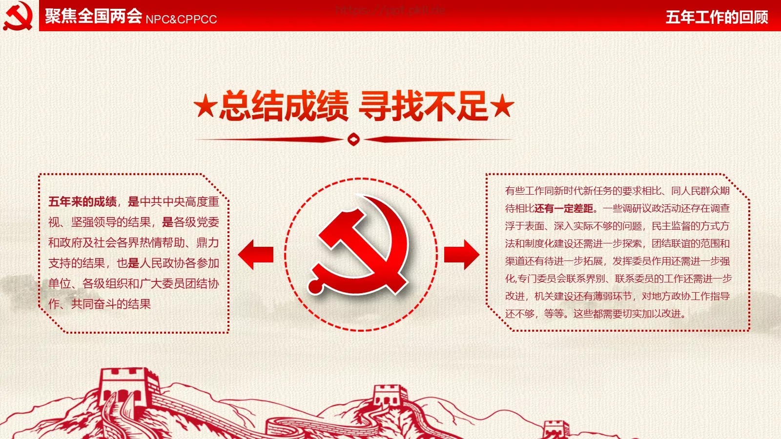 全国两会解读PPT模板 第 32 页预览图