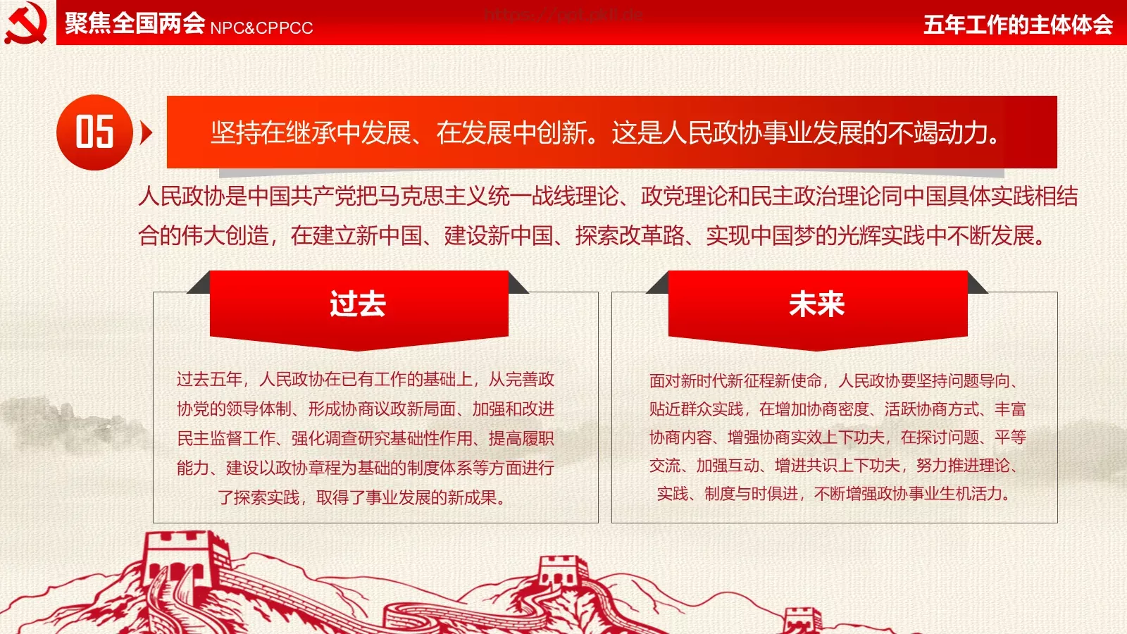 全国两会解读PPT模板 第 40 页预览图