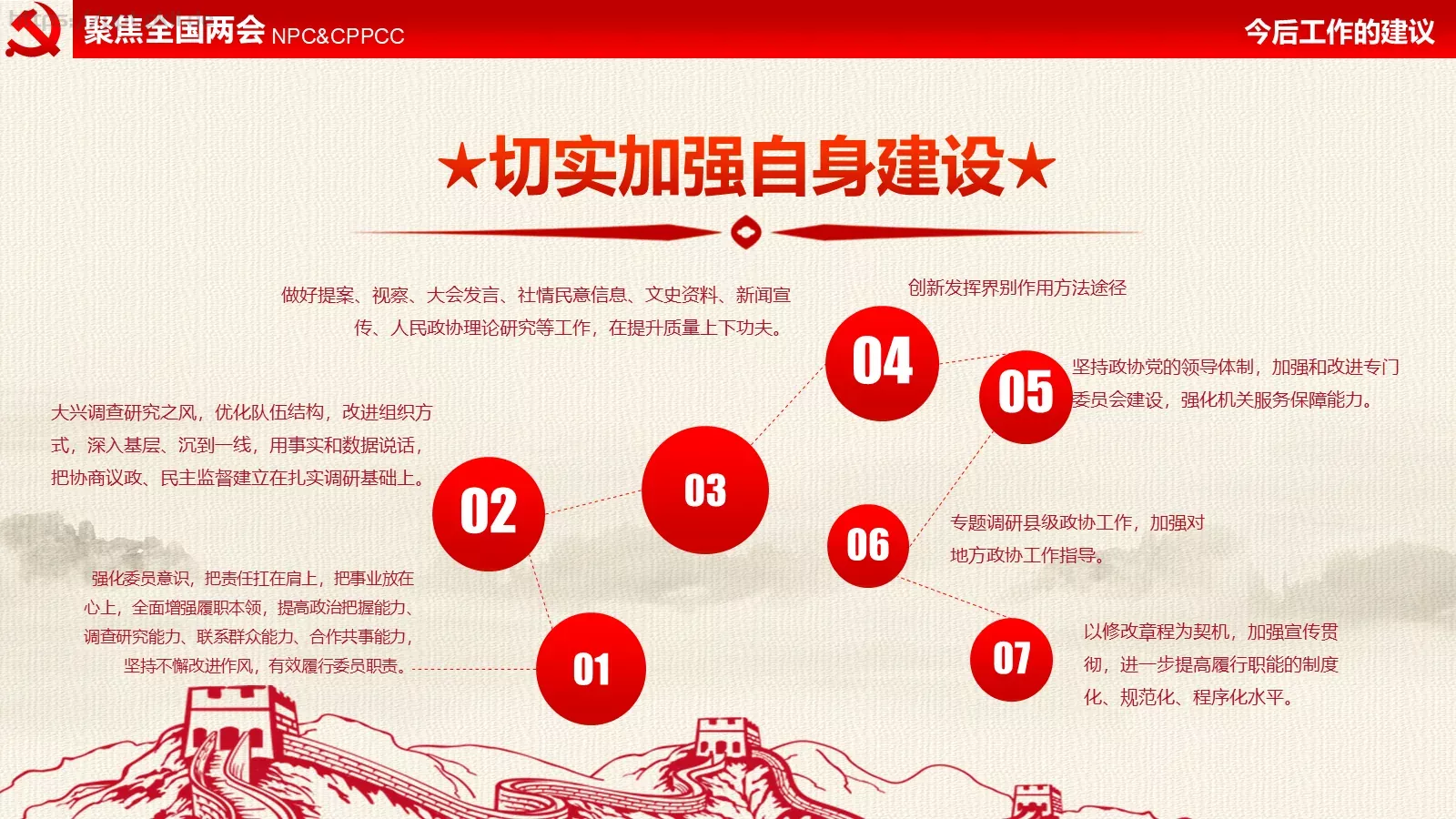 全国两会解读PPT模板 第 49 页预览图