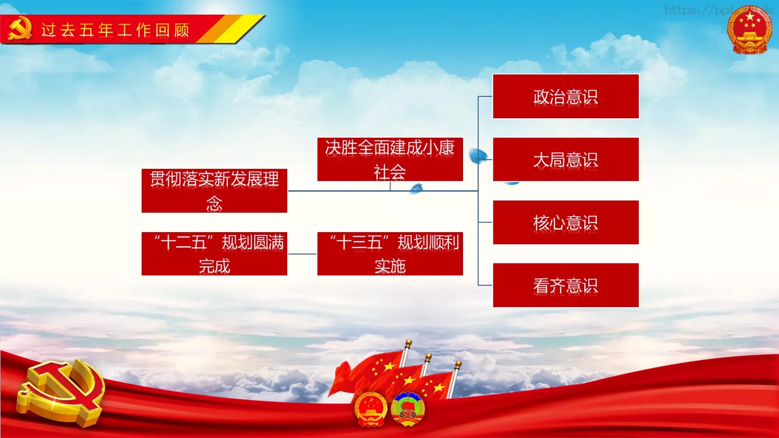 党政党建改革 征程PPT模板 第 7 页预览图