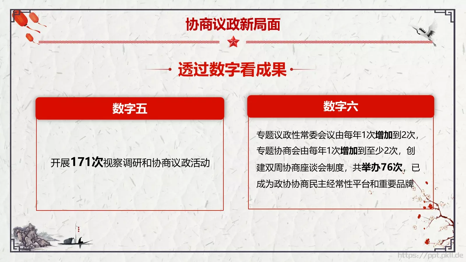 全国政协十三届一次会议解读PPT模板 第 13 页预览图