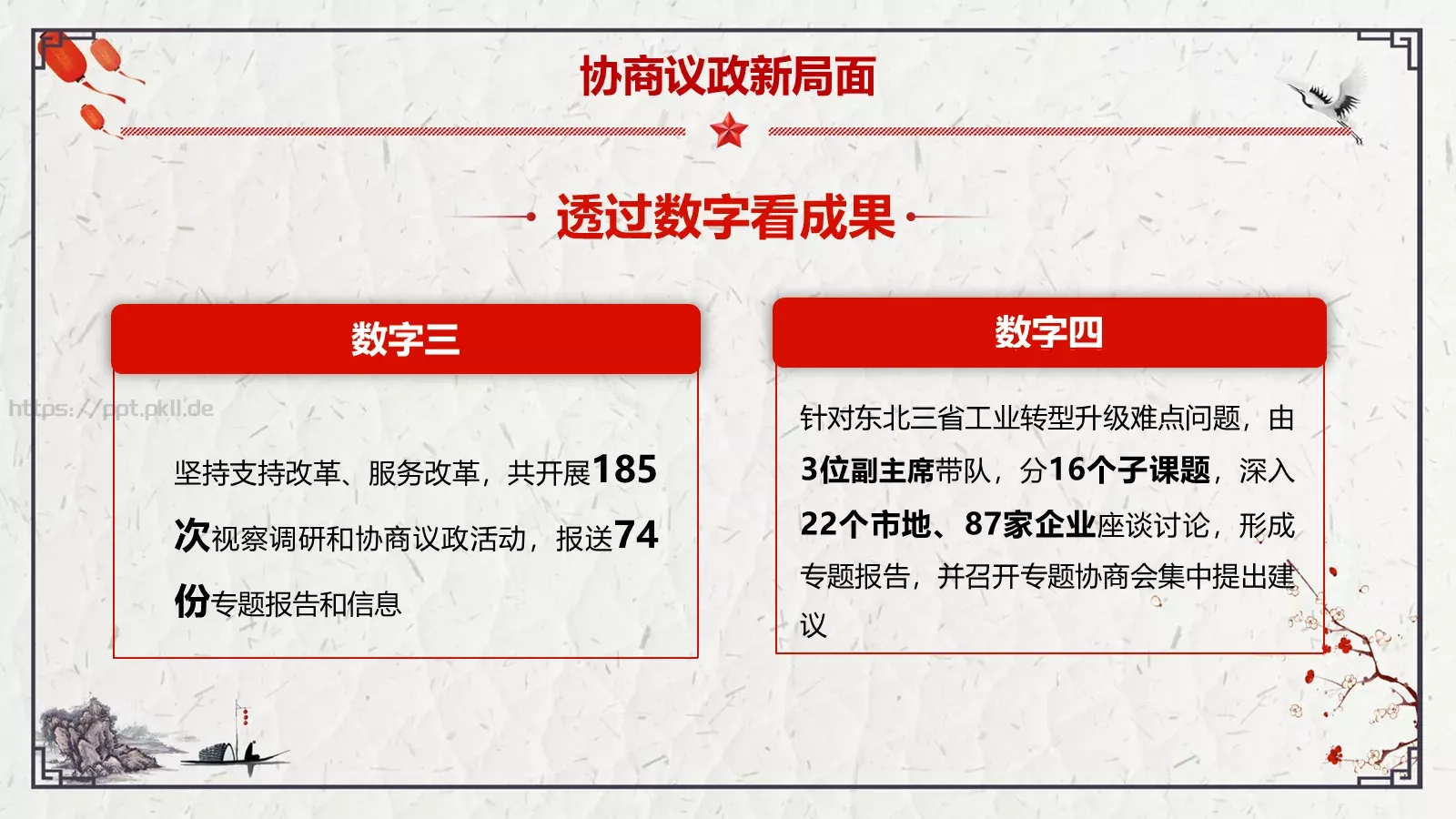 全国政协十三届一次会议解读PPT模板 第 12 页预览图