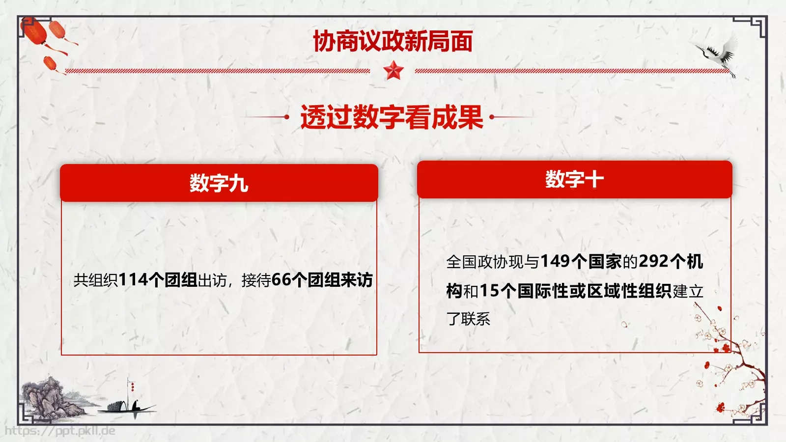 全国政协十三届一次会议解读PPT模板 第 15 页预览图