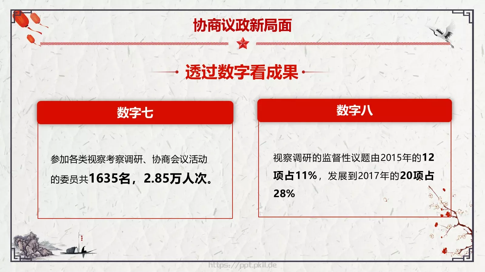 全国政协十三届一次会议解读PPT模板 第 14 页预览图