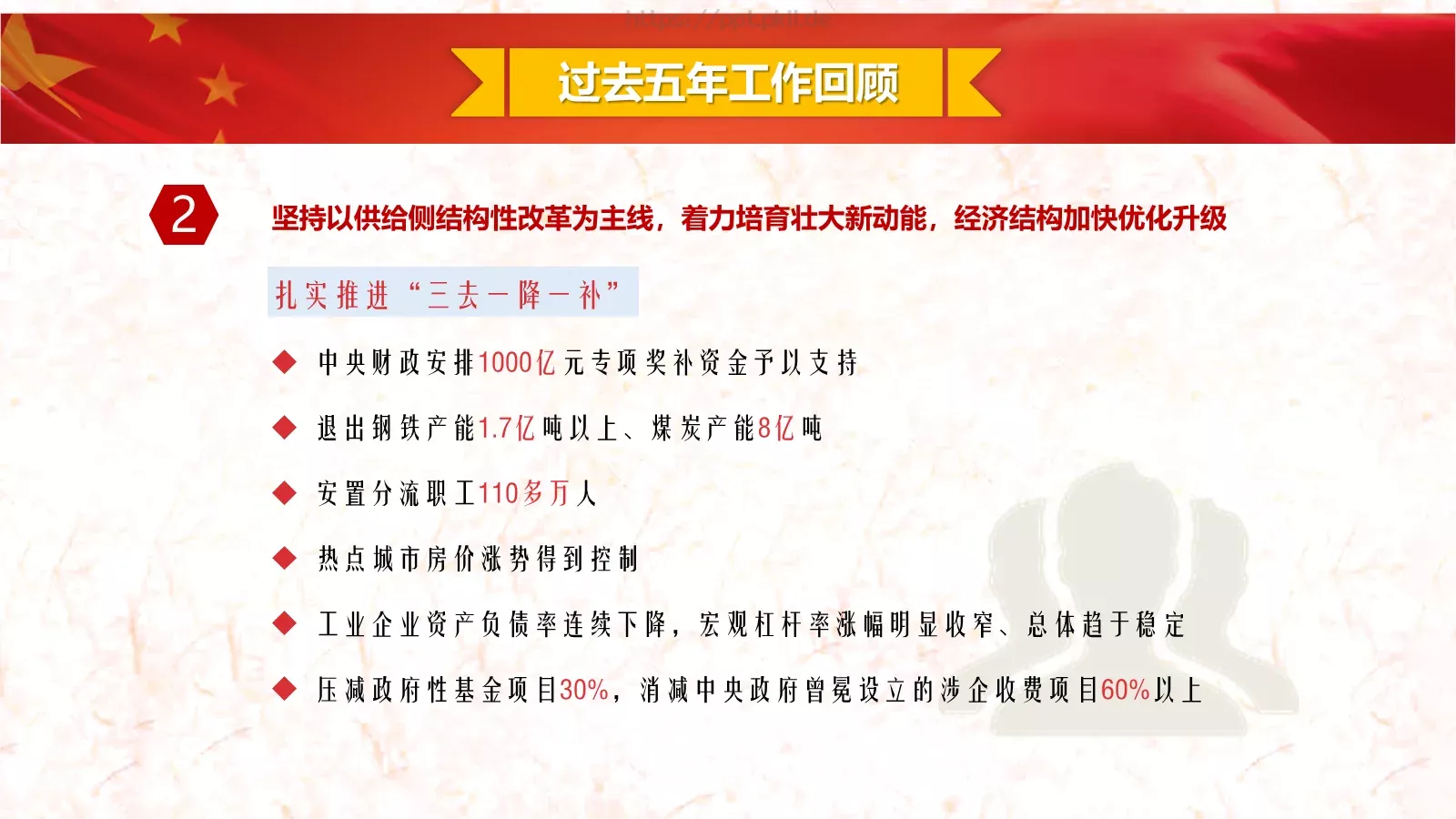 2018两会解读第一季PPT模板 第 9 页预览图