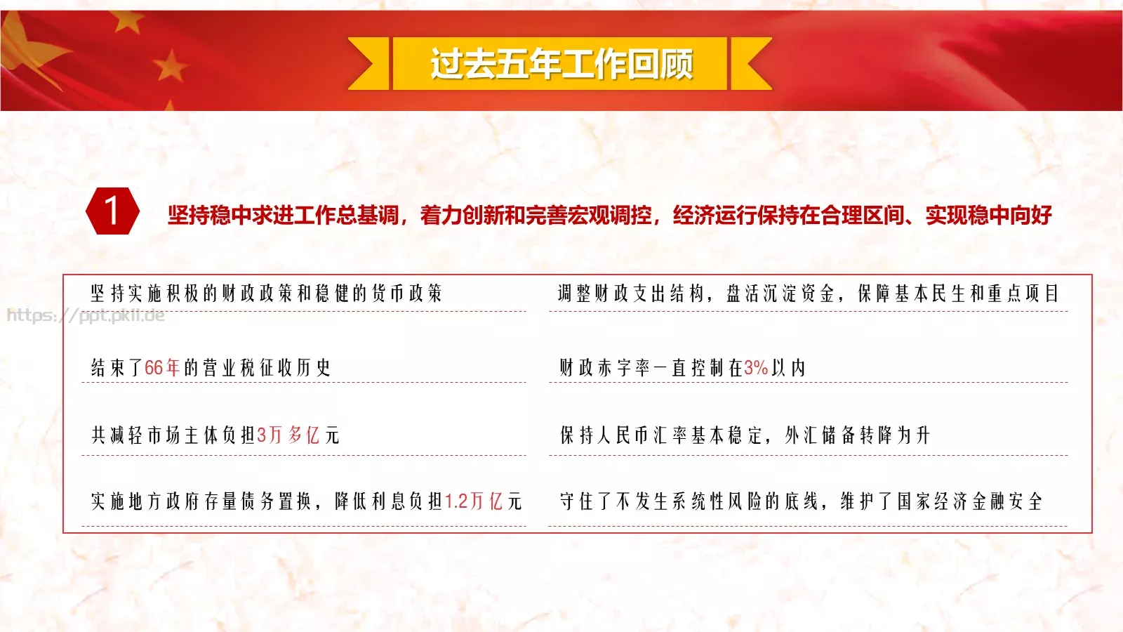 2018两会解读第一季PPT模板 第 8 页预览图